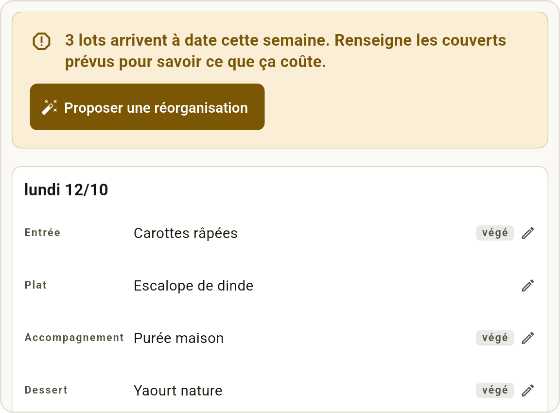 Le menu de la semaine : trois lots arrivent à date, et le lundi est détaillé plat par plat.